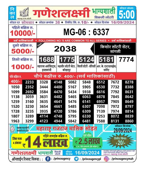 Maharashtra 16.1.2024 Ganeshlaxmi Shubh Weekly Lottery .